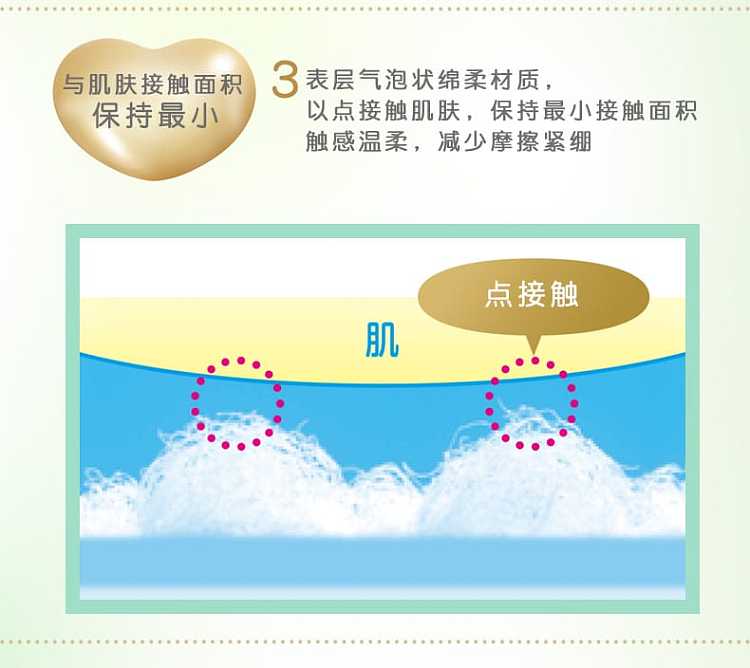 kaolaurier-f-night-use-sanitary-pad-35cm8-pieces-pack-4