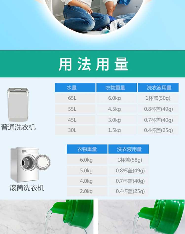 kao-attack-antibacterial-laundry-detergent-880g-3