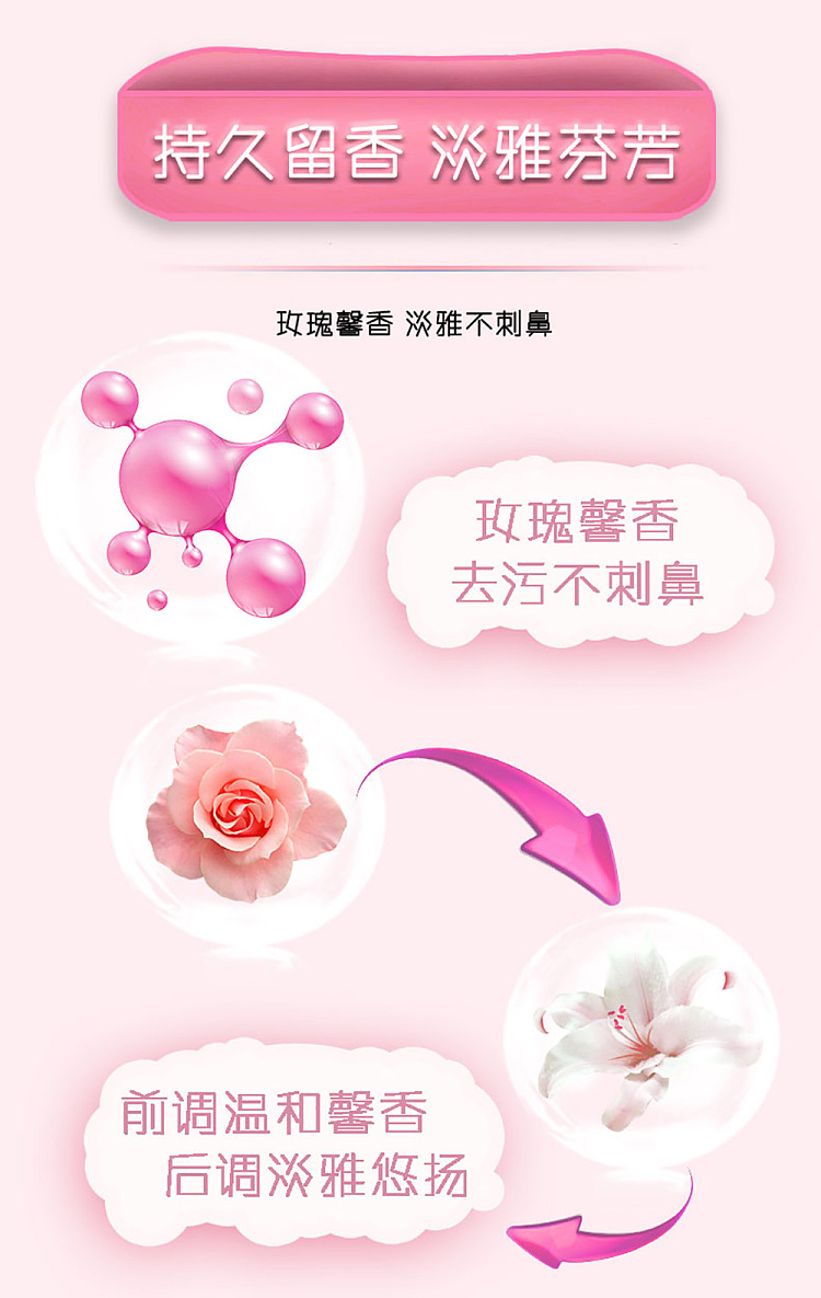 kao-spray-toilet-bowl-cleaner-rose-scent-380ml-5