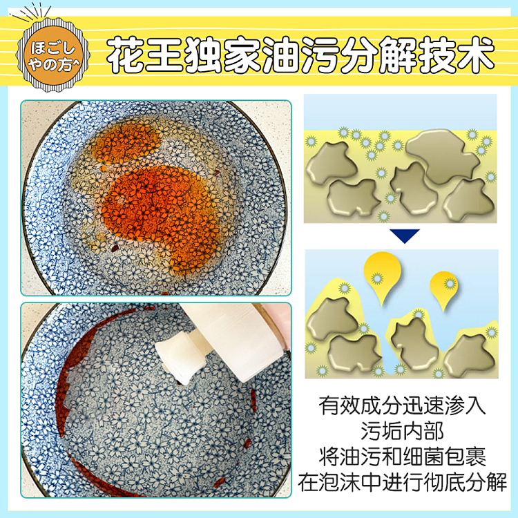 kao-fruit-vegetable-dishwashing-liquid-wildflower-herbal-scent-220ml-2
