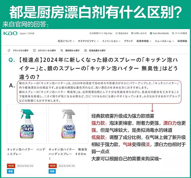kao-kitchen-antibacterial-spray-foaming-400ml-4