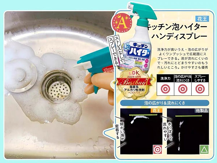 kao-kitchen-antibacterial-spray-foaming-400ml-8