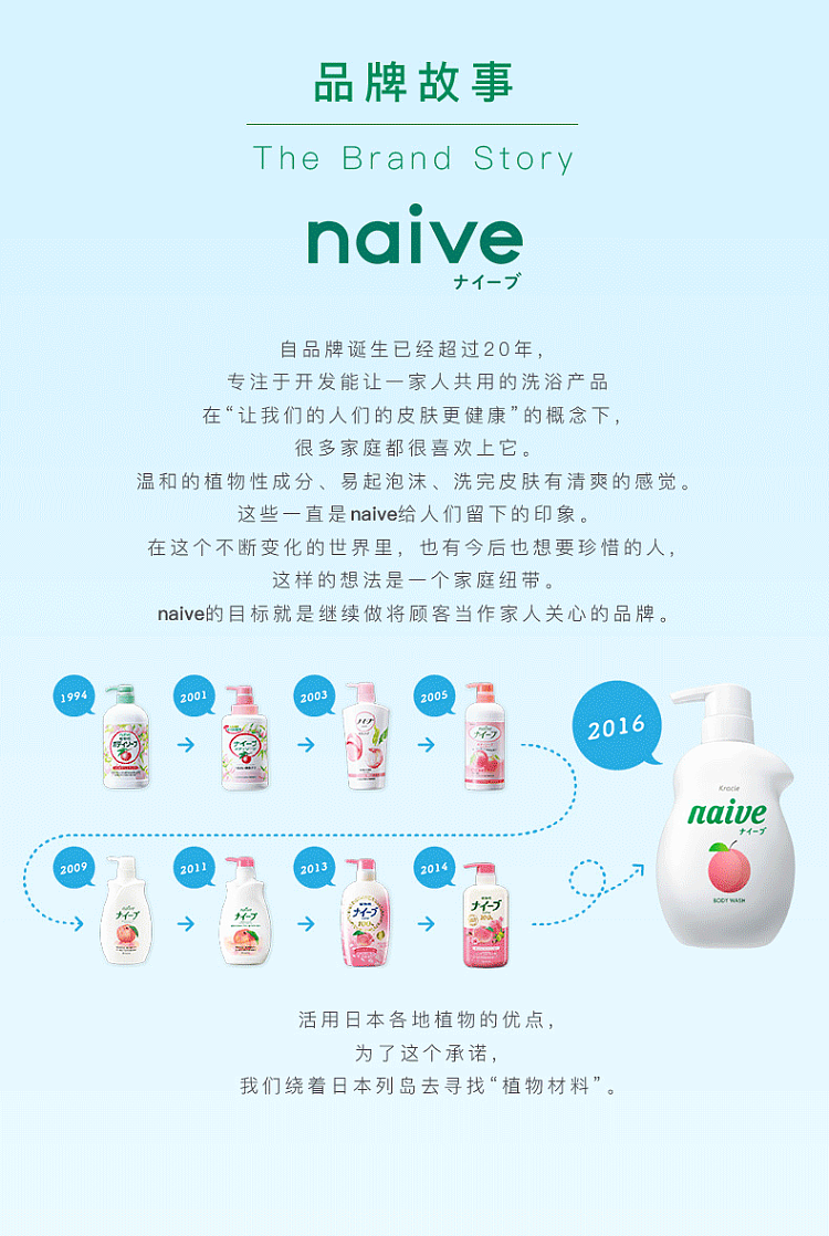 kanebo-navie-pure-botanical-high-moisturizing-facial-wash-yuzu-130g-9