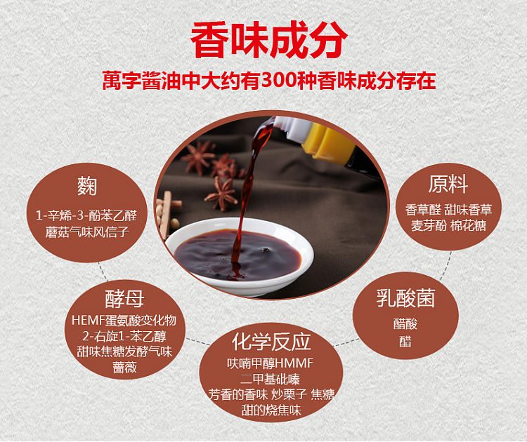 kikkoman-manji-soy-sauce-600ml-1