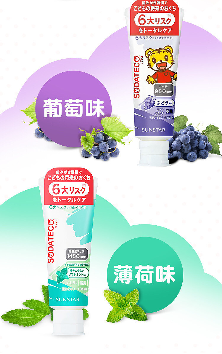 sunstar-kids-toothpaste-purple-grape-flavor-70g-2