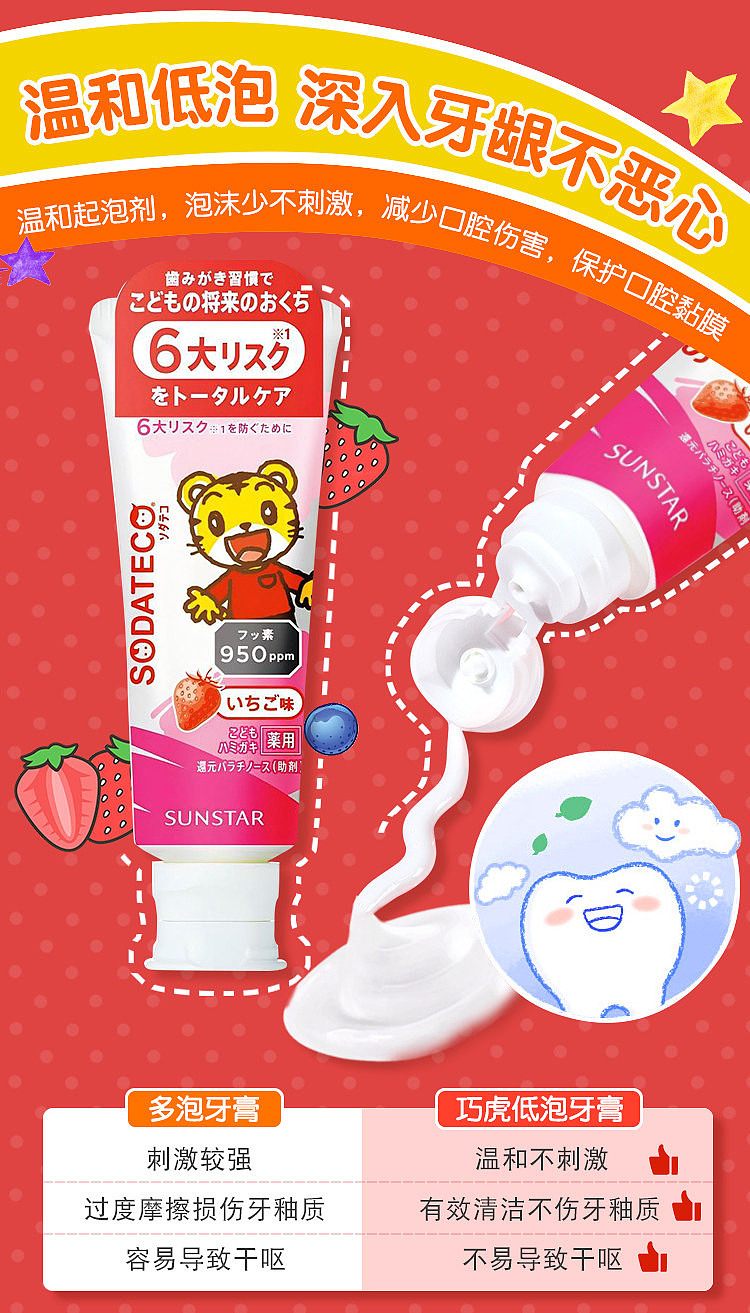 sunstar-kids-toothpaste-purple-grape-flavor-70g-9