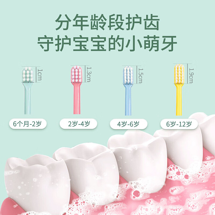 qiaohu-childrens-toothbrush-for-primary-school-6-12-years-old-5