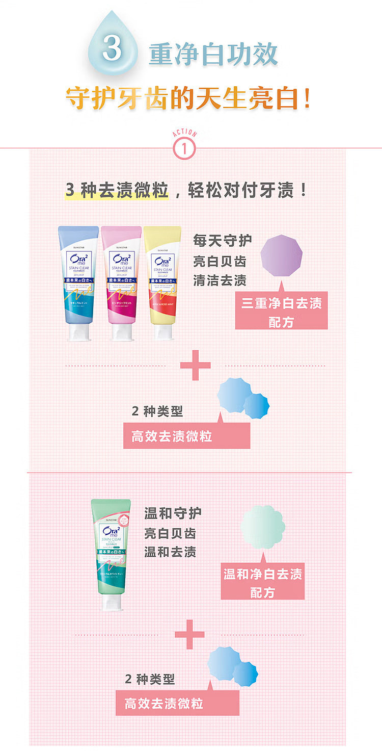 ora2-haole-teeth-sweet-fruit-flavor-bright-white-toothpaste-140g-fresh-peach-mint-flavor-6