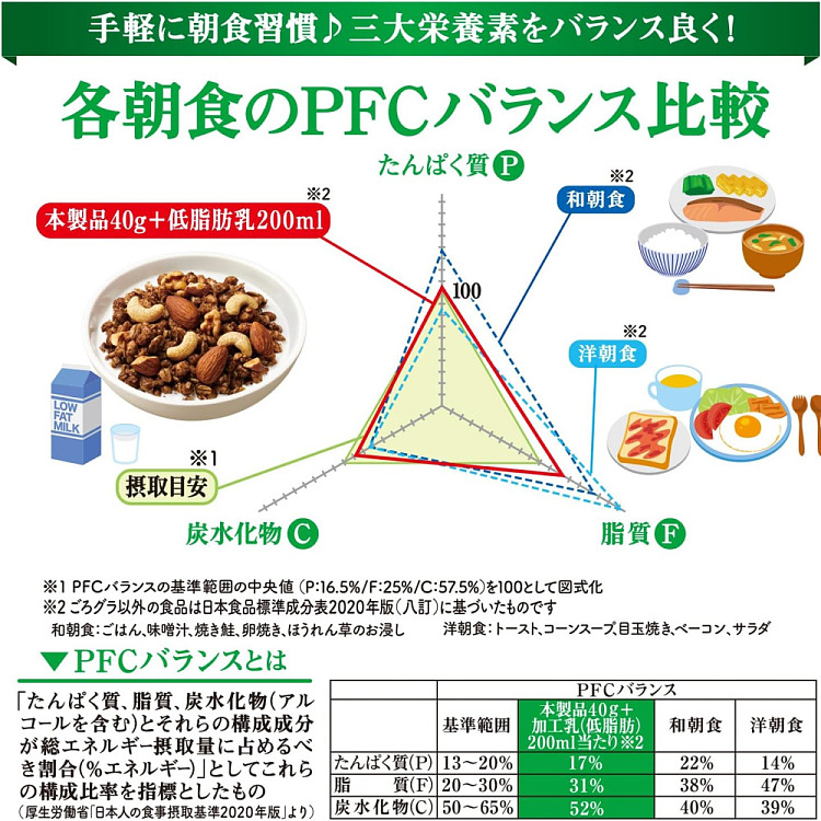 nissin-cereal-muesli-chocolate-nut-flavor-320g-3