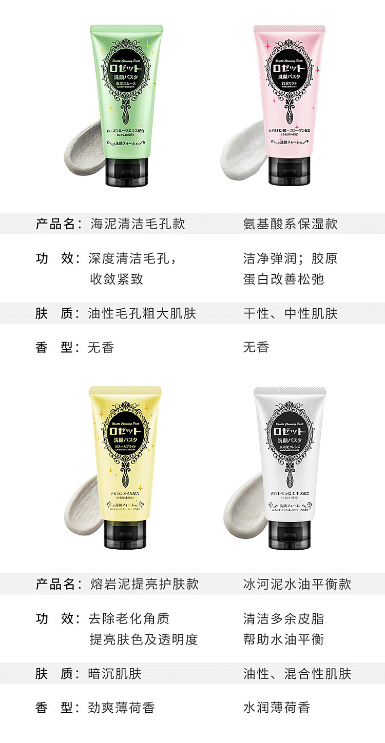 rosette-shirumiya-mineral-mud-cleansing-facial-wash-anti-acne-blue-120g-7