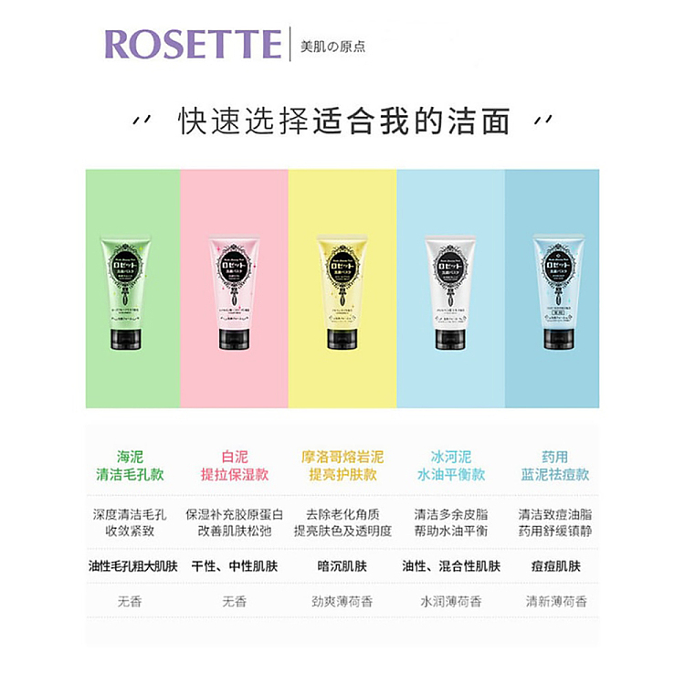 rosette-shirumiya-mineral-mud-cleansing-facial-wash-anti-acne-blue-120g-5