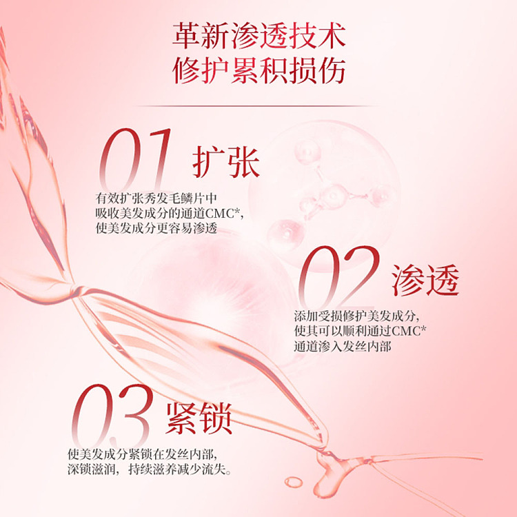 shiseido-red-toon-camellia-hair-care-oil-50ml-3