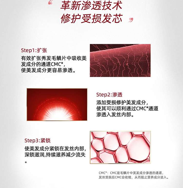 shiseido-sephora-red-toon-0-seconds-moisturizing-wash-set-red-set-480ml2-4