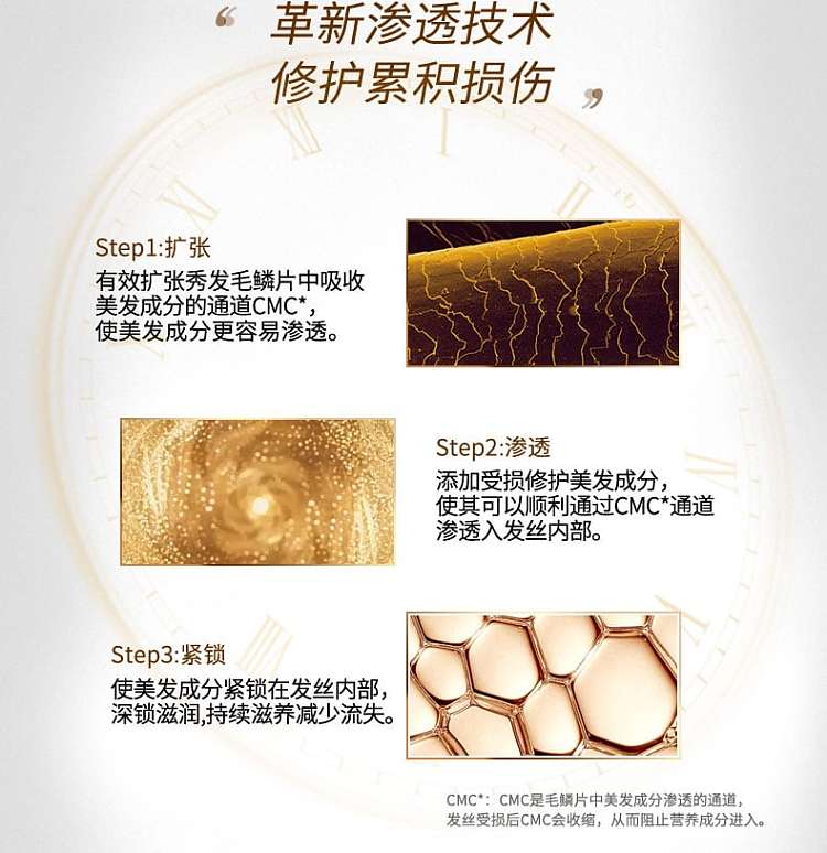 shiseido-sephora-golden-tsubaki-0-seconds-damage-repair-set-golden-set-480ml2-4