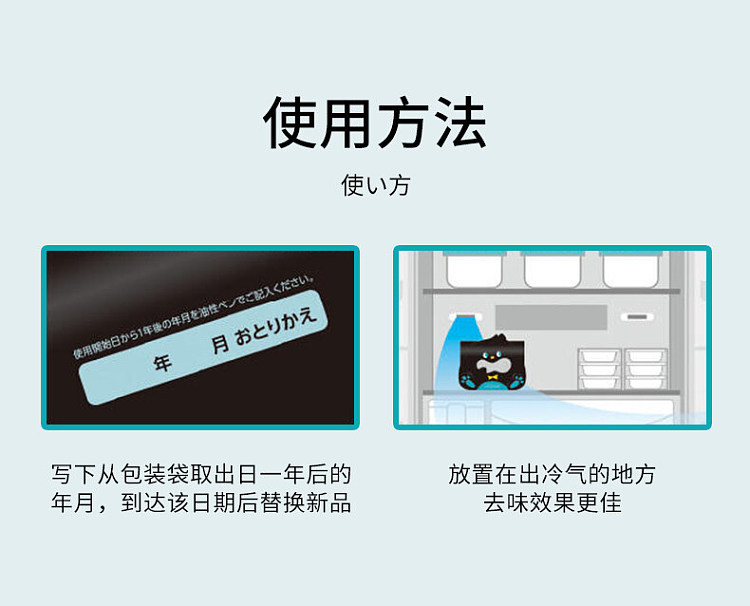 white-dollar-refrigerator-deodorizer-1-in-12