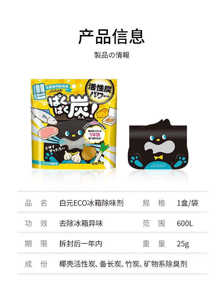 white-dollar-refrigerator-deodorizer-1-in-13