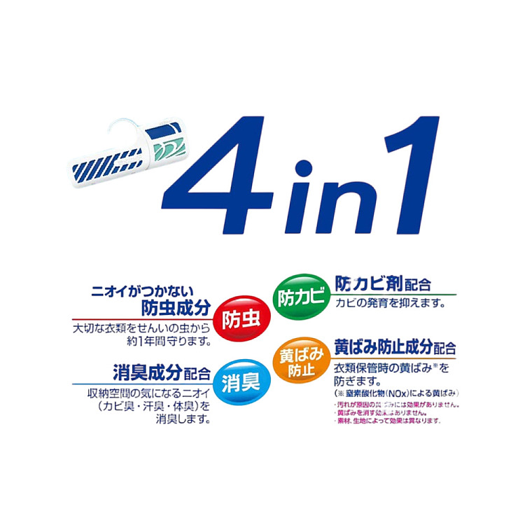 white-dollar-4in1-anti-bugs-deodorizing-anti-mold-anti-yellowing-1-year-anti-bug-effect-clothing-protector-4-in-1-set-for-jacket-2