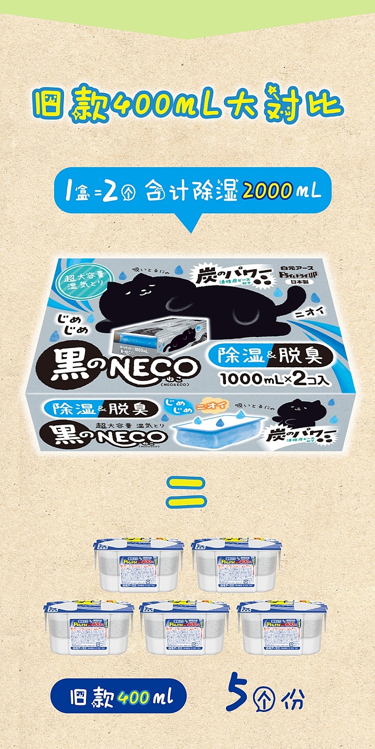 baiyuan-activated-carbon-deodorizer-dehumidifier-black-1000ml2-8