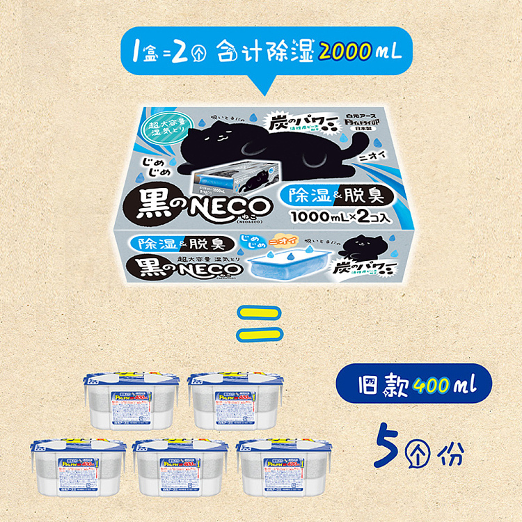 baiyuan-activated-carbon-deodorizer-dehumidifier-black-1000ml2-4