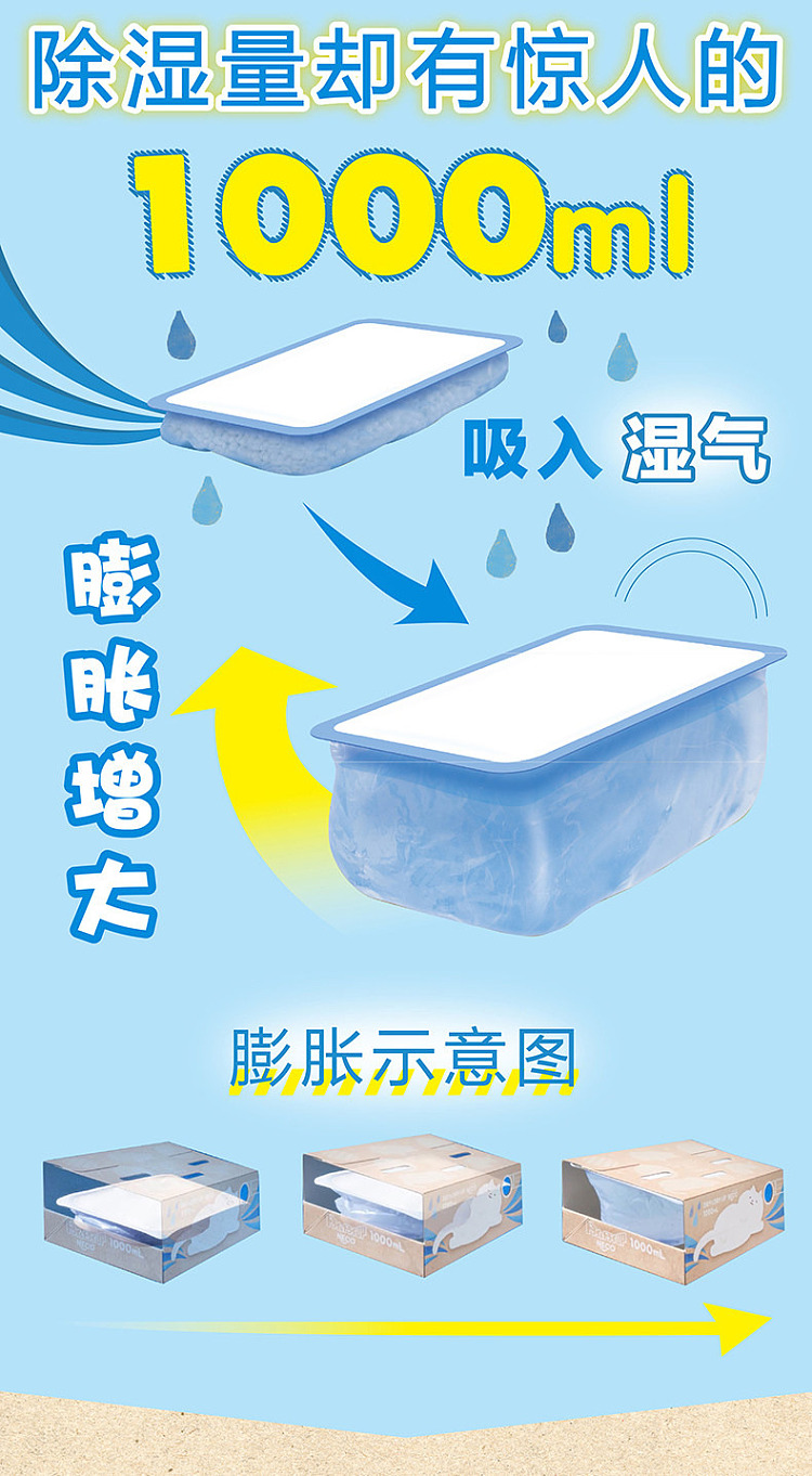 baiyuan-closet-dehumidifier-2-pack-pink-1000-ml-6