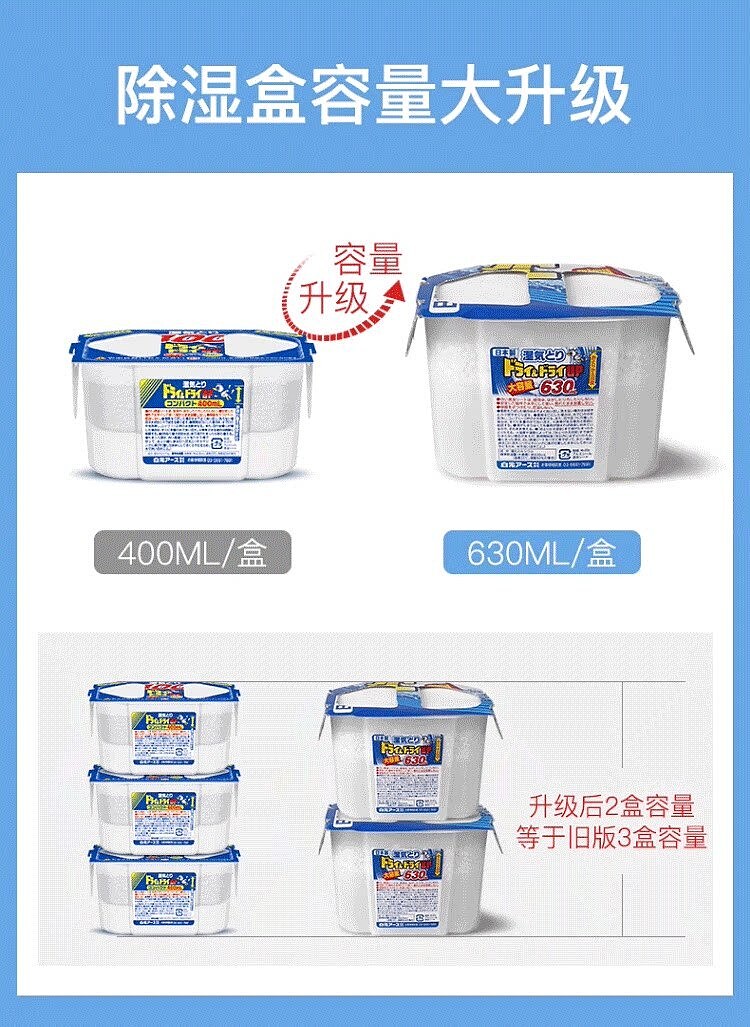 baiyuan-dehumidifier-box-unscented-630ml-2