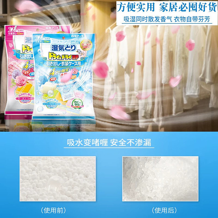 baiyuan-hanging-dehumidifier-for-closets-strong-odor-free-2-pack-3