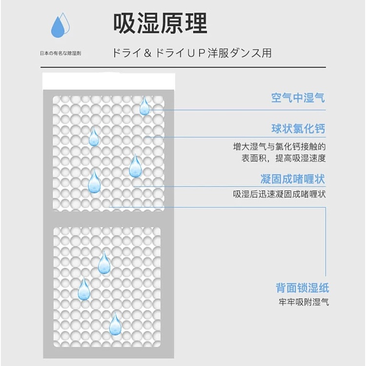 baiyuan-hanging-dehumidifier-for-closets-strong-odor-free-2-pack-4