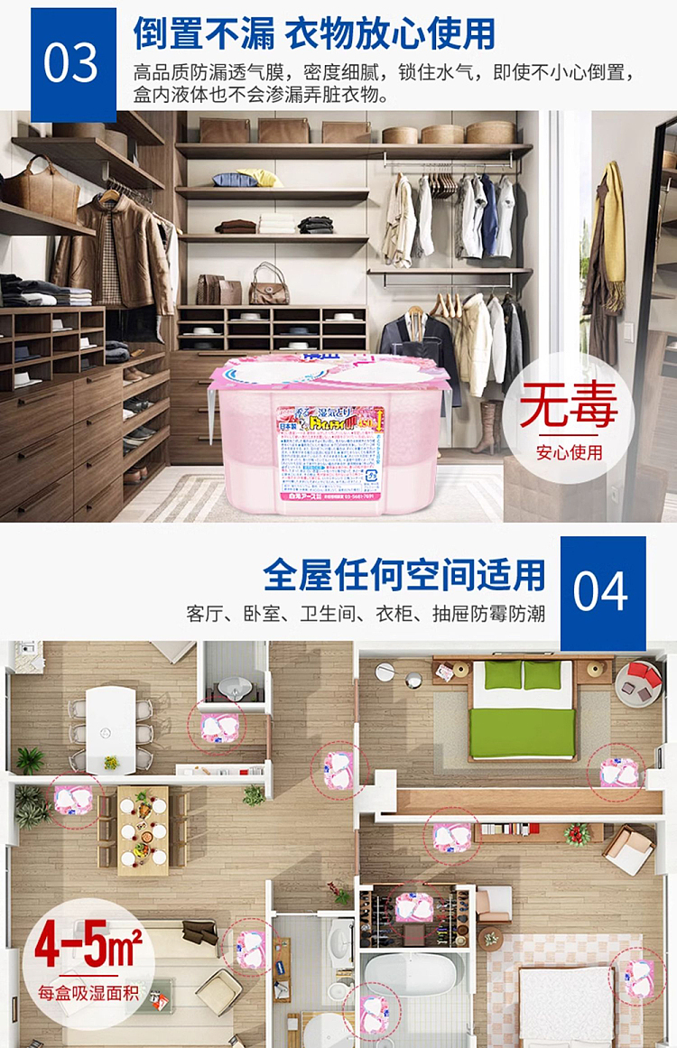 white-dollar-cabinet-dehumidifier-box-floral-450ml-6