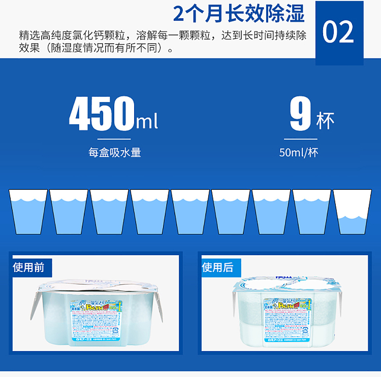 white-dollar-concentrated-moisture-absorber-3-soap-scents-450ml-6