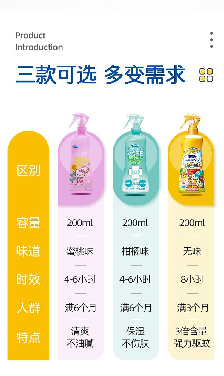 vape-baby-mosquito-repellent-spray-triple-action-gold-upgrade-200ml-3
