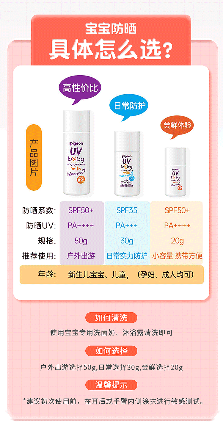 pigeon-baby-uv-waterproof-sunscreen-lotion-50g-14