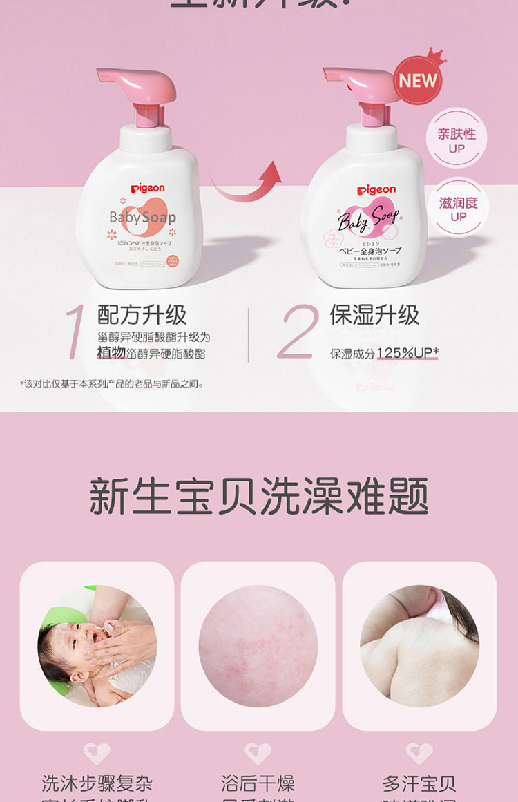 pigeon-baby-shampoo-bath-2-in-1-foaming-soap-floral-500g-2
