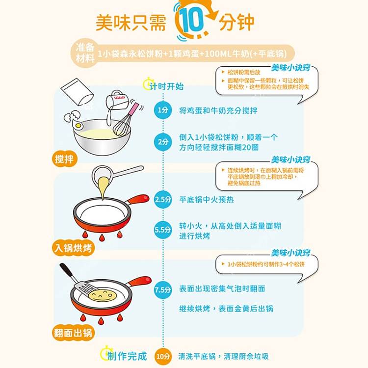 morinaga-pancake-mix-150g-x-4-packs-600g-2