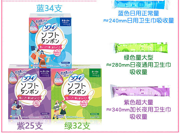 sofy-catheterized-tampons-normal-volume-daily-10s-6