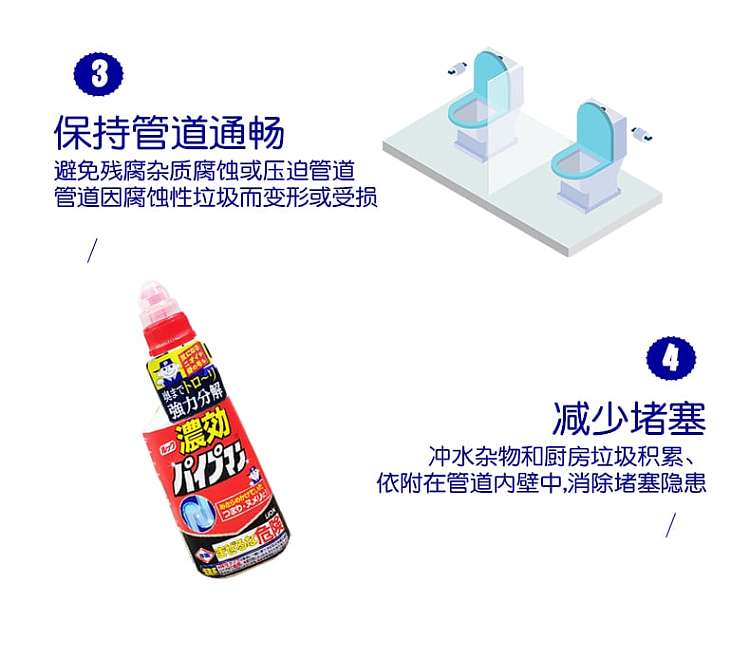 lion-king-pipe-unclogging-agent-450ml-4