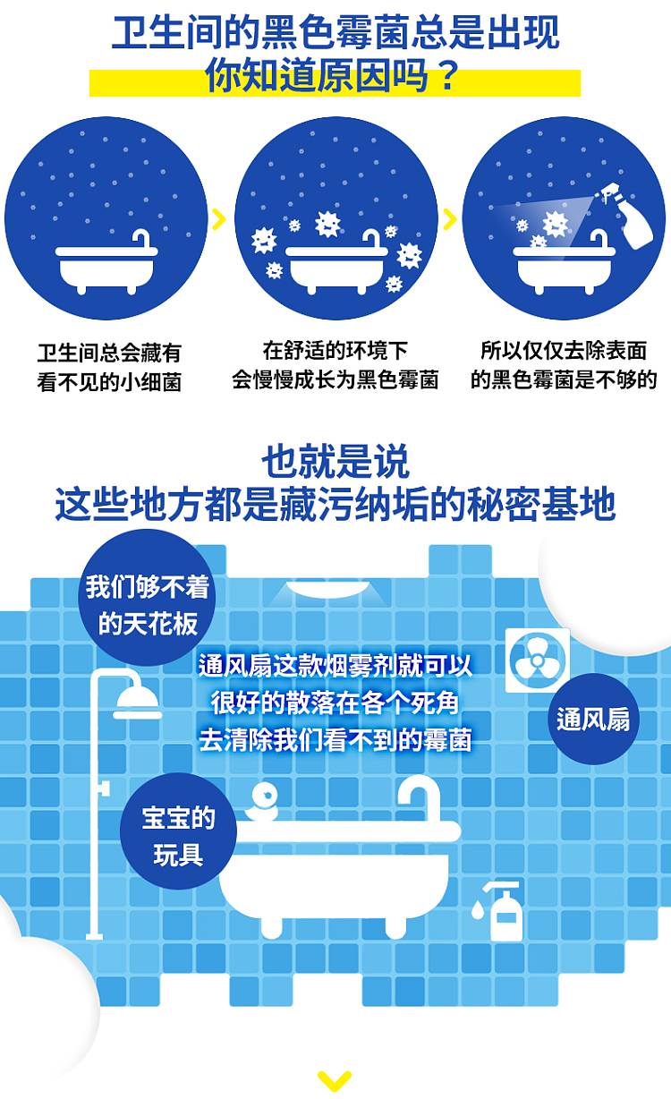 lion-silver-ion-bathroom-mold-mildew-fogger-flower-scent-4g-4