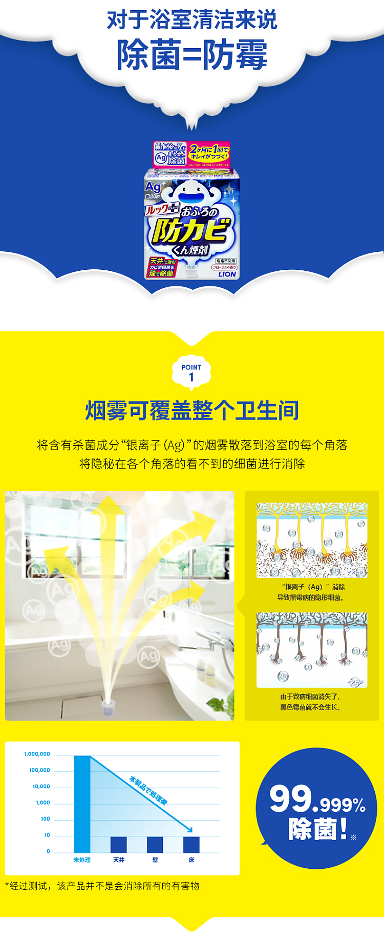 lion-silver-ion-bathroom-mold-mildew-fogger-flower-scent-4g-5