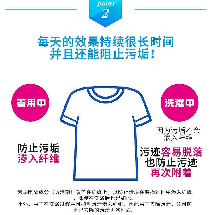 lion-king-antibacterial-strong-clothing-bleach-510ml-5