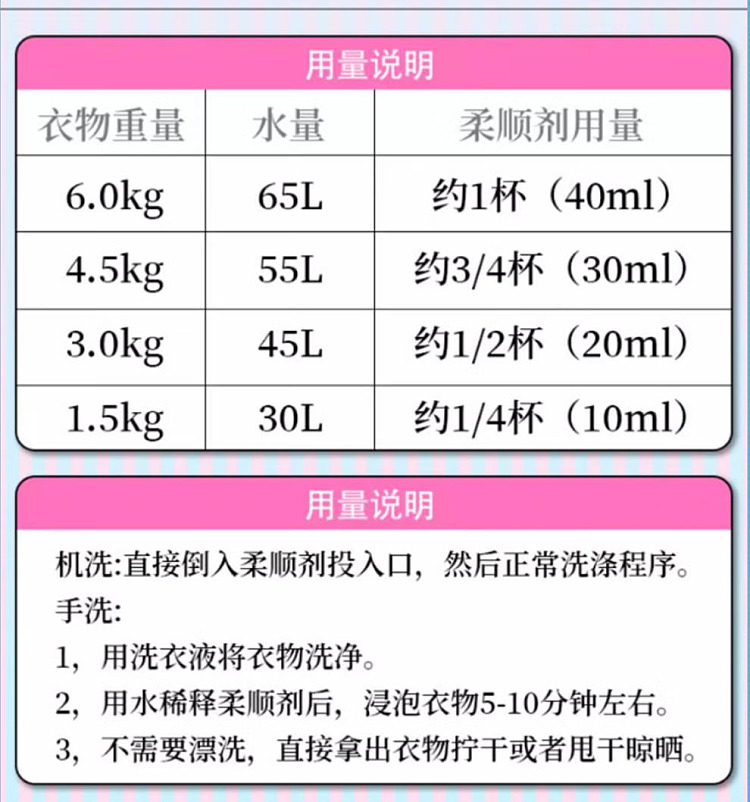 lion-aromarich-fabric-softener-sweet-flower-fruit-scent-pink-bottle-480ml-16