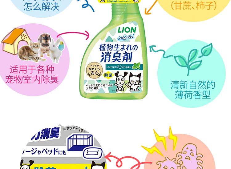 lion-king-pet-house-deodorant-deodorant-spray-mint-fragrance-400ml-3