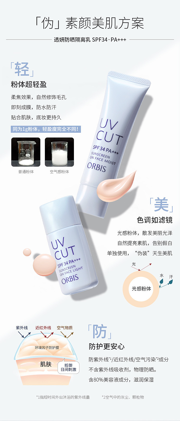 orbis-translucent-sunscreen-lotion-28mlspf34pa-3