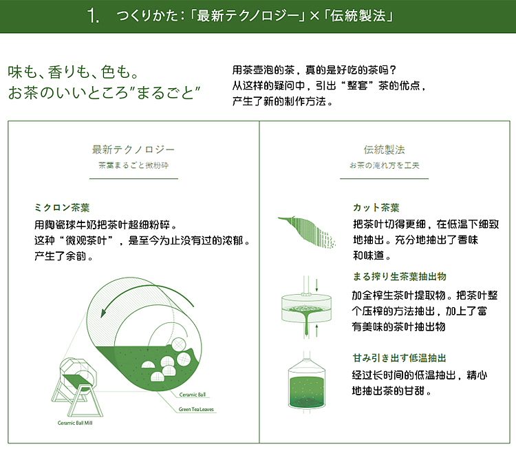 kirin-raw-tea-2l-5