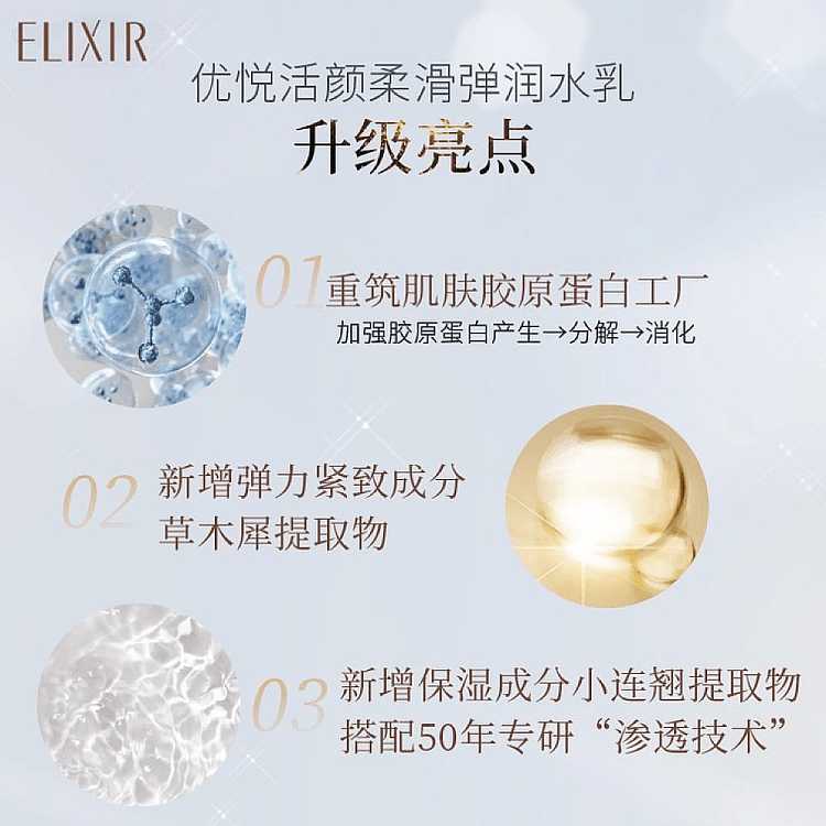 elixir-yl-essential-lifting-moisture-lotion-(moist)-170ml-4