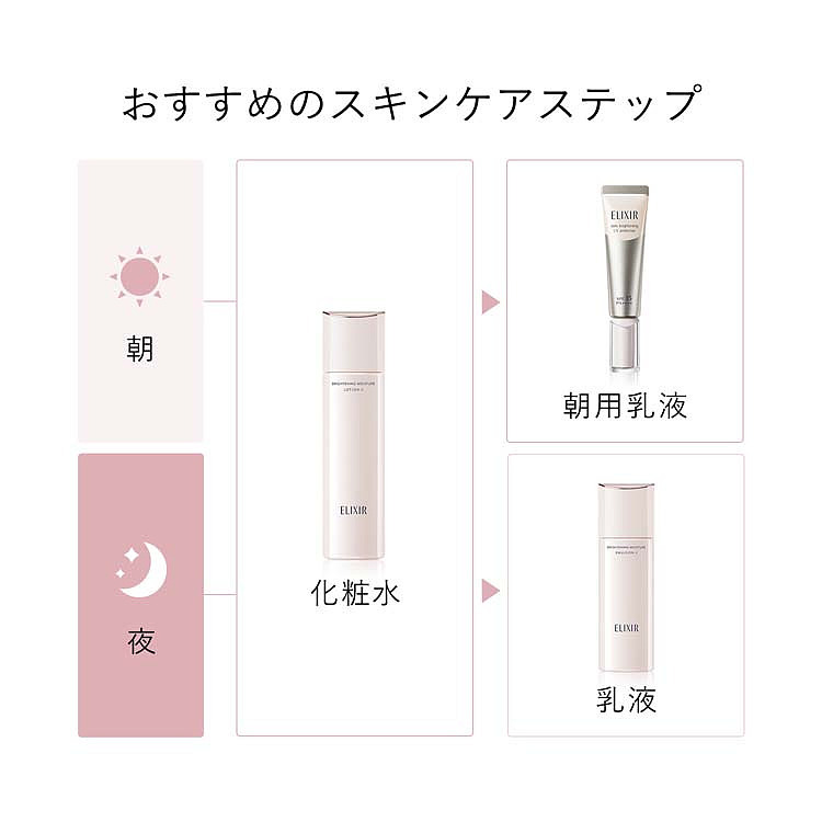 shiseido-elixir-pure-skin-whitening-lotion-type-i-130ml-6