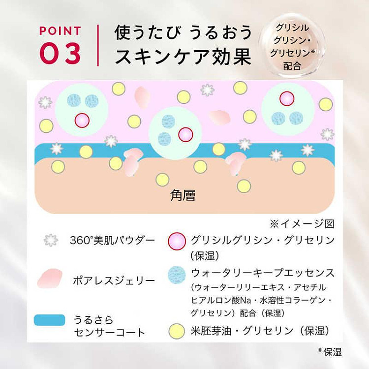 shiseido-heart-sunscreen-oil-control-barrier-cream-lavender-spf50pa25ml-4