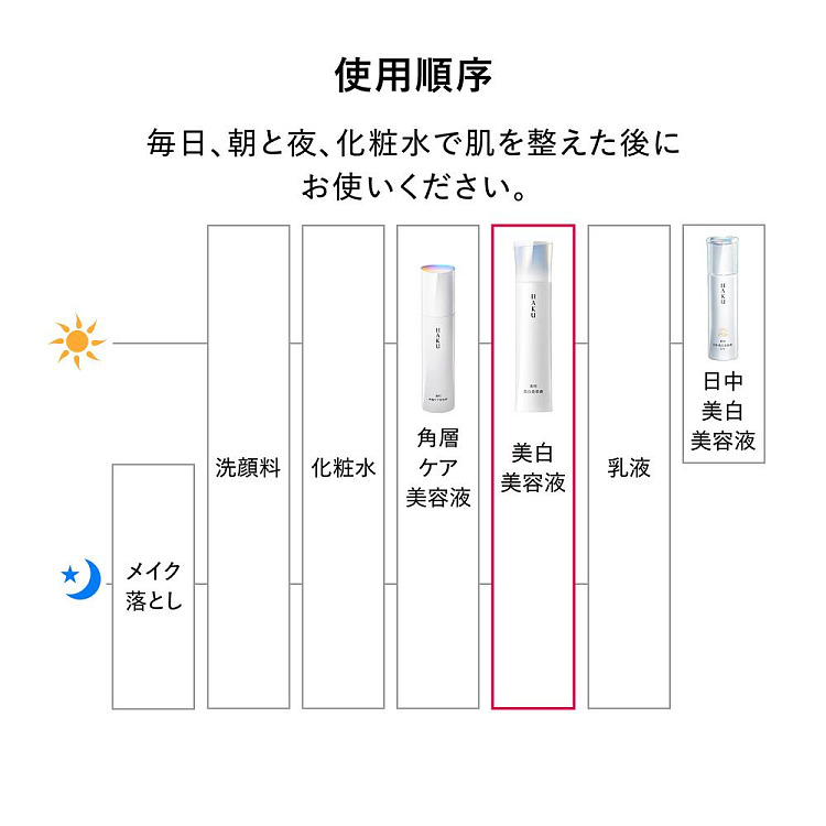 shiseido-haku-medicinal-whitening-serum-45g-7
