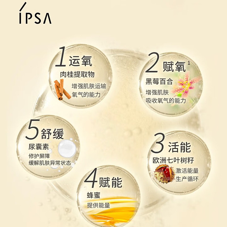 ipsa-inversa-self-regulating-soothing-beauty-fluid-me-series-2175ml-for-sensitive-skin-3
