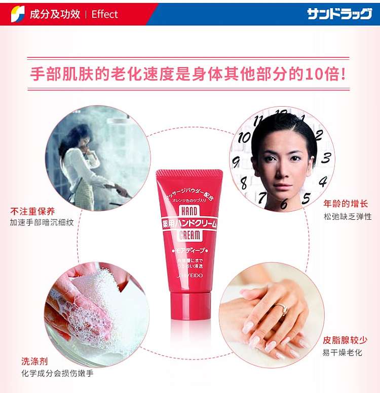shiseido-medicated-hand-cream-moisturizing-formula-portable-tube-30g-1