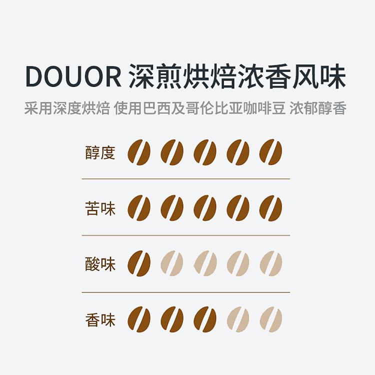 doutor-deep-roast-coffee-drip-packets-8-bags-in-100g-2