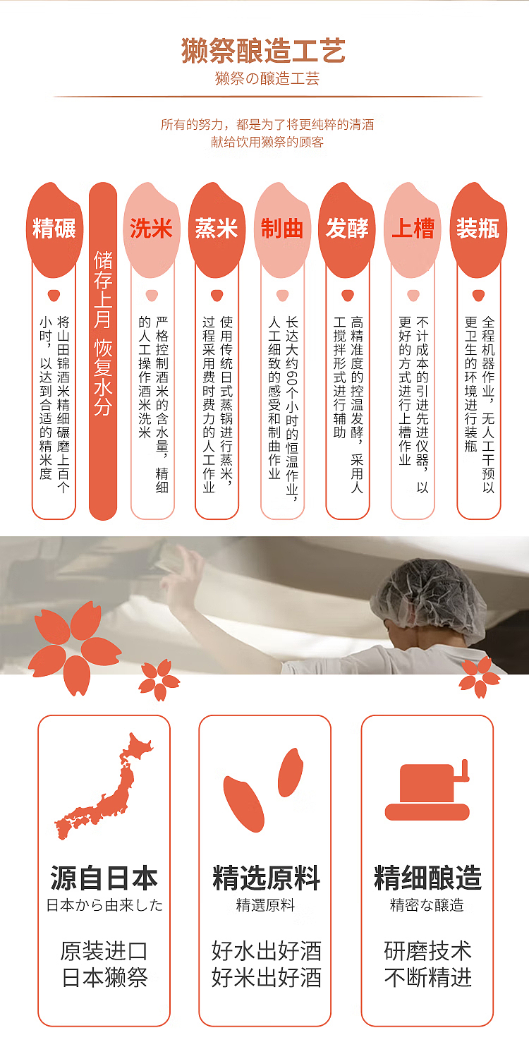 otter-matsuri-dassai-miso-junmai-daiginjo-11720ml-3
